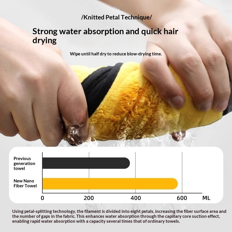 Pet Super Absorbent Quick Dry Bath Towel Care Cloth